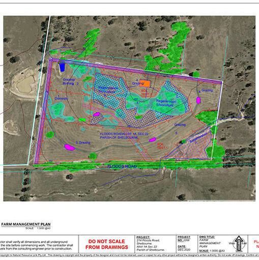 Farm Management Reports