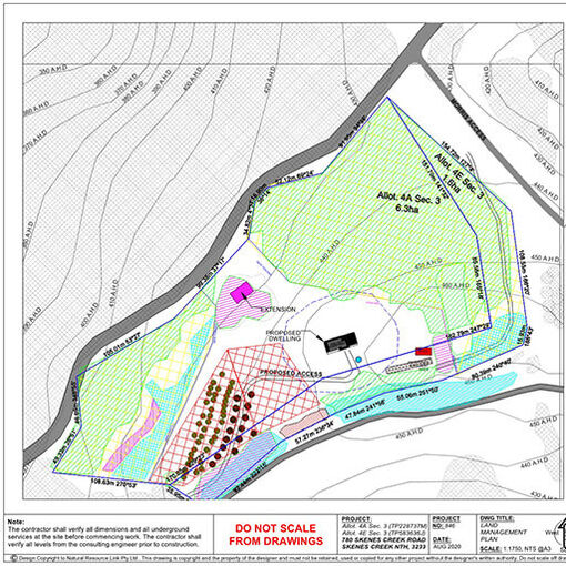 Integrated Land Management