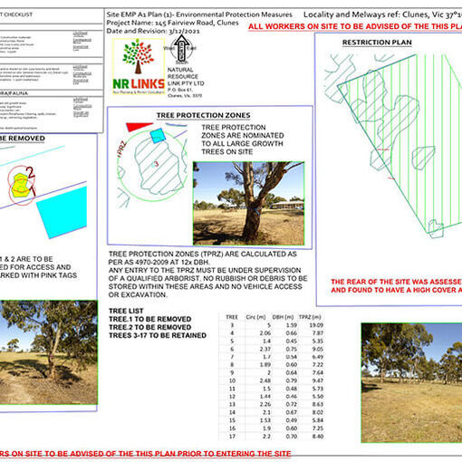 Construction Management Plans