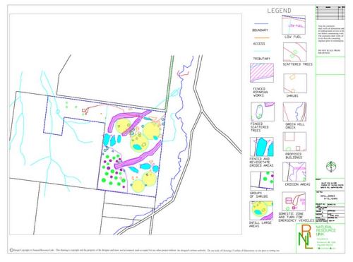 N R Links Specialty Services - Land Management