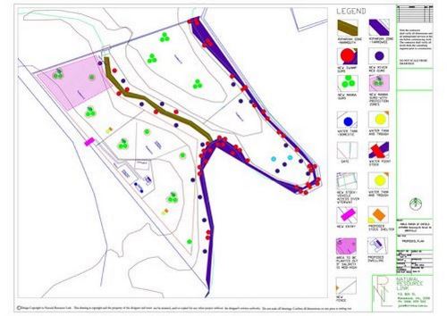 N R Links Specialty Services - Land Management