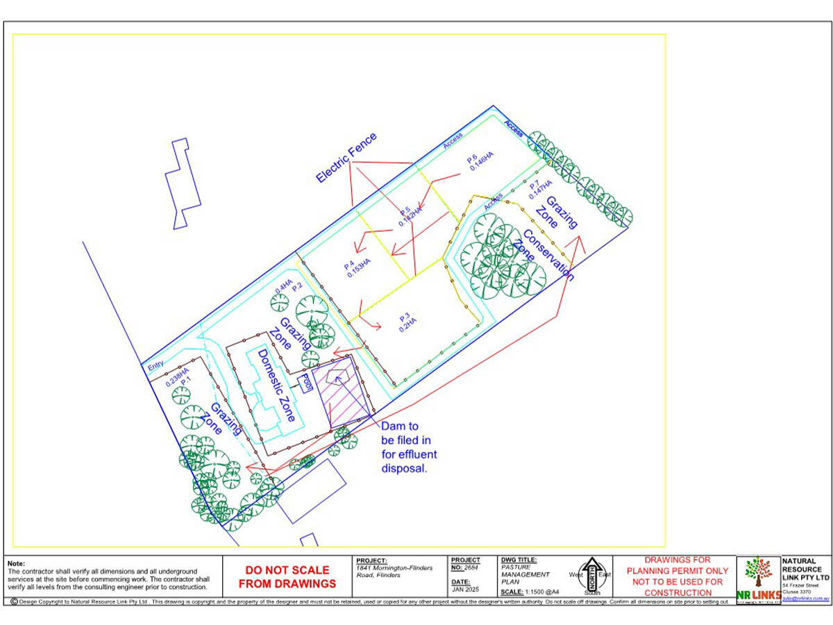 Use and development in Farming Zone  Mornington  Flinders Road Flinders 